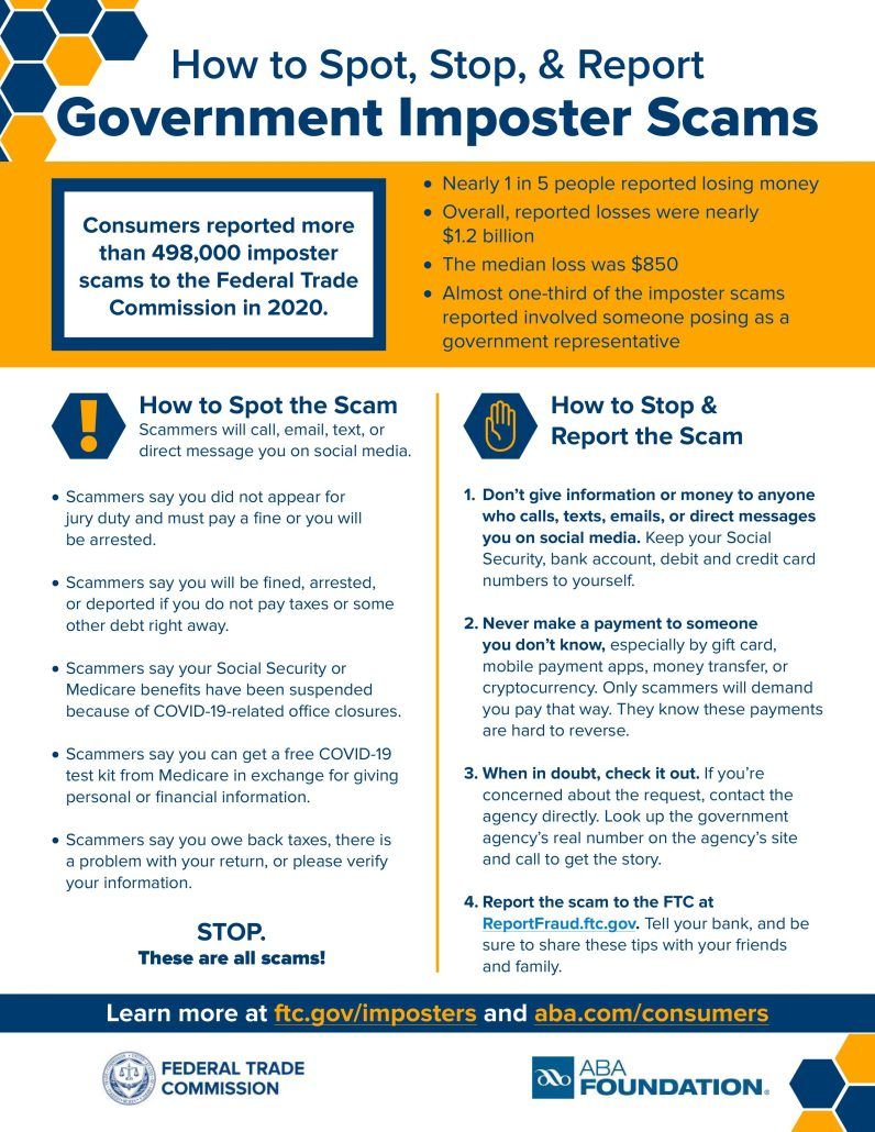 How to Spot, Stop, and Report Government Imposter Scams pdf download